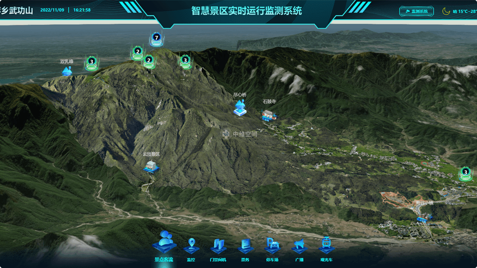 天柱倾斜摄影技术在旅游规划中的应用？